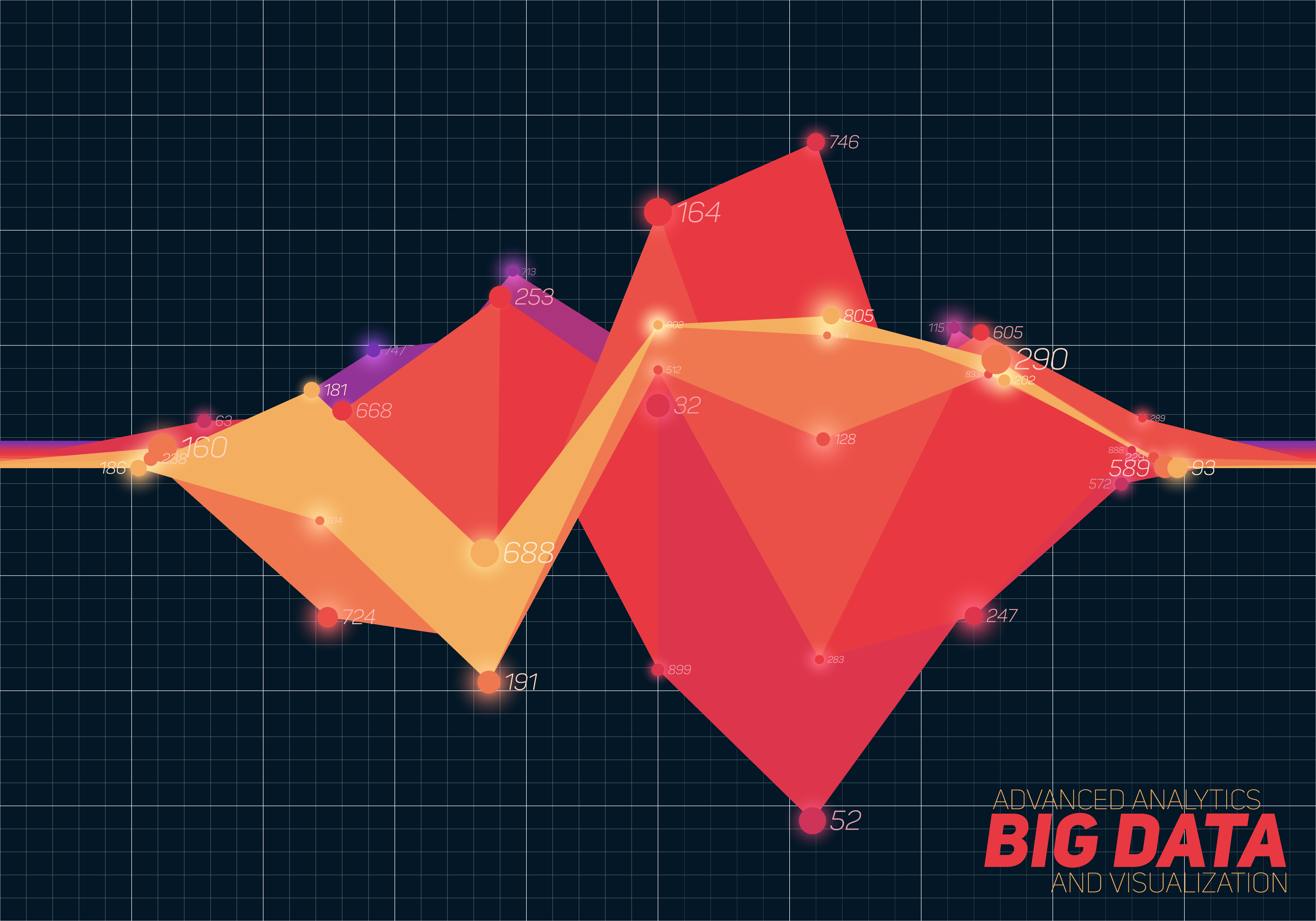 Data & Analytics — DevsTek